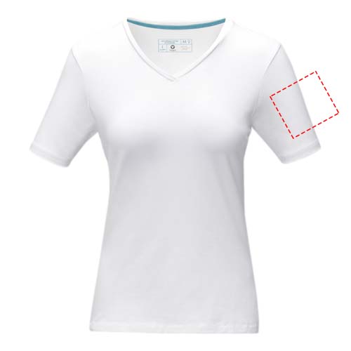 Biceps droite (60mm x 60mm)