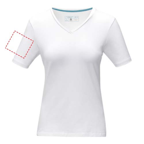 Biceps gauche (60mm x 60mm)